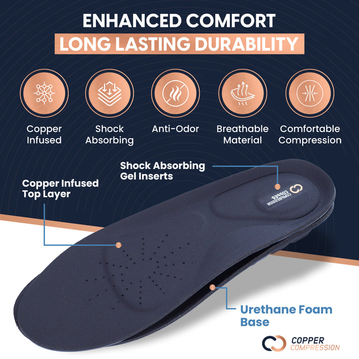 Copper Compression Work All Day Comfort Insoles