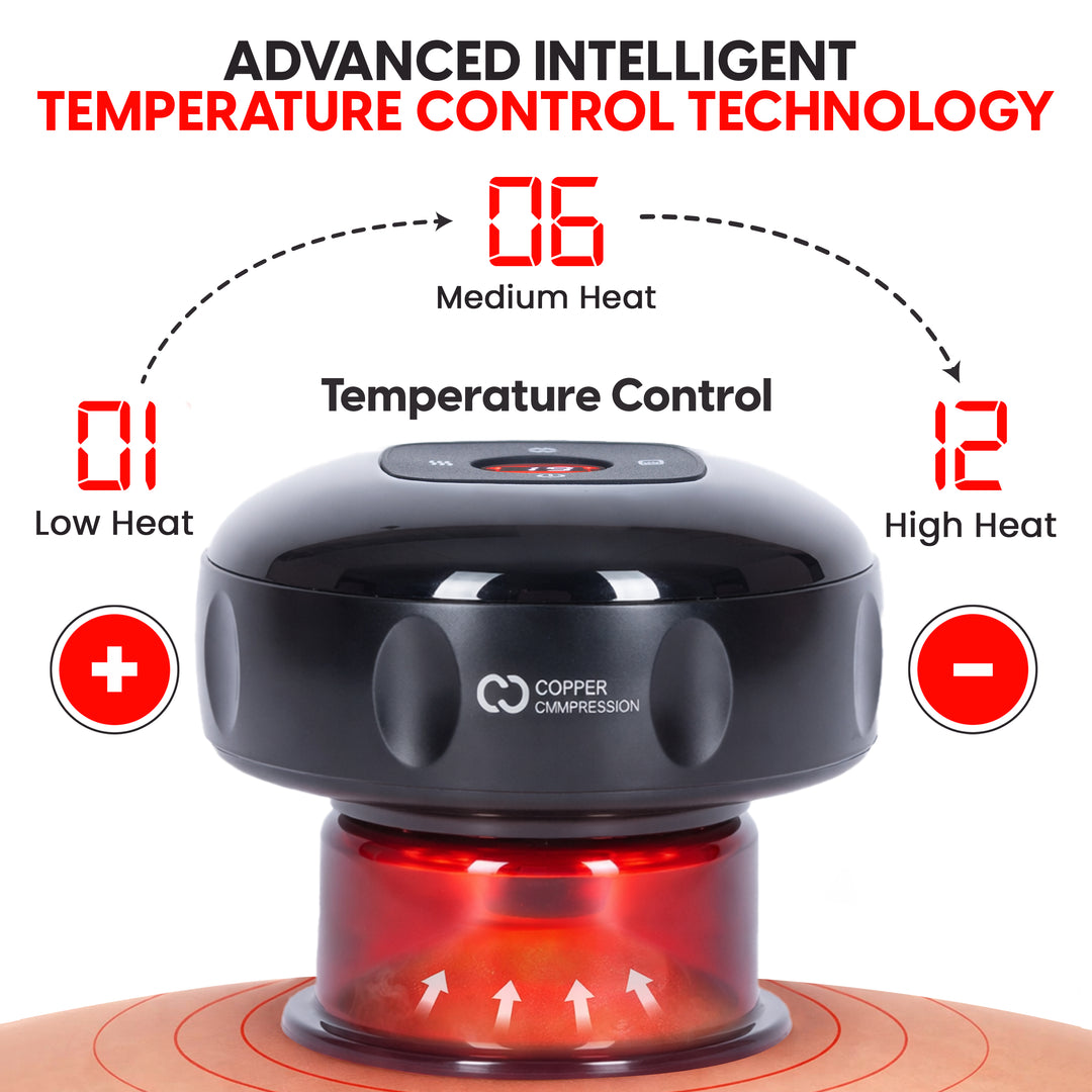 CopperRed™ Cupping Therapy Device - Red Light + Heat + Suction