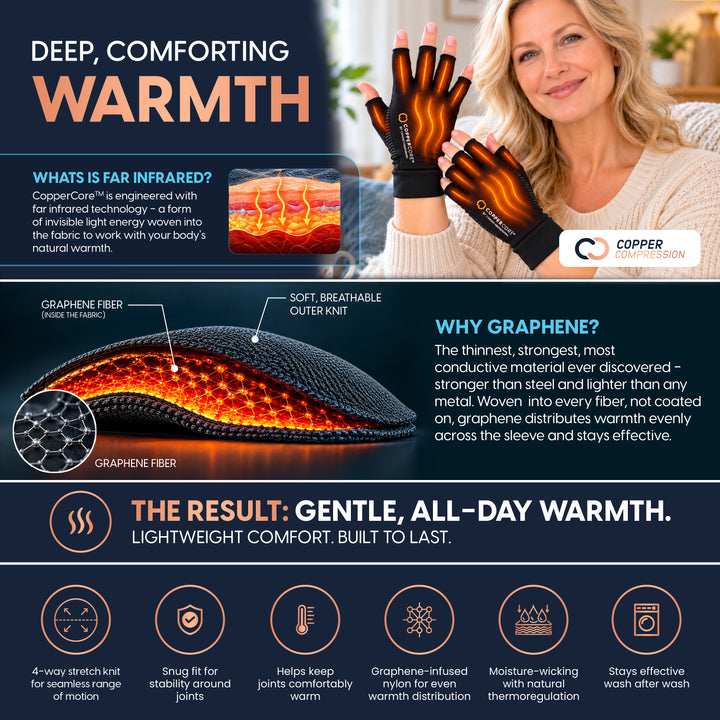 CopperCore™ Infrared Energy Half Finger Gloves by Copper Compression