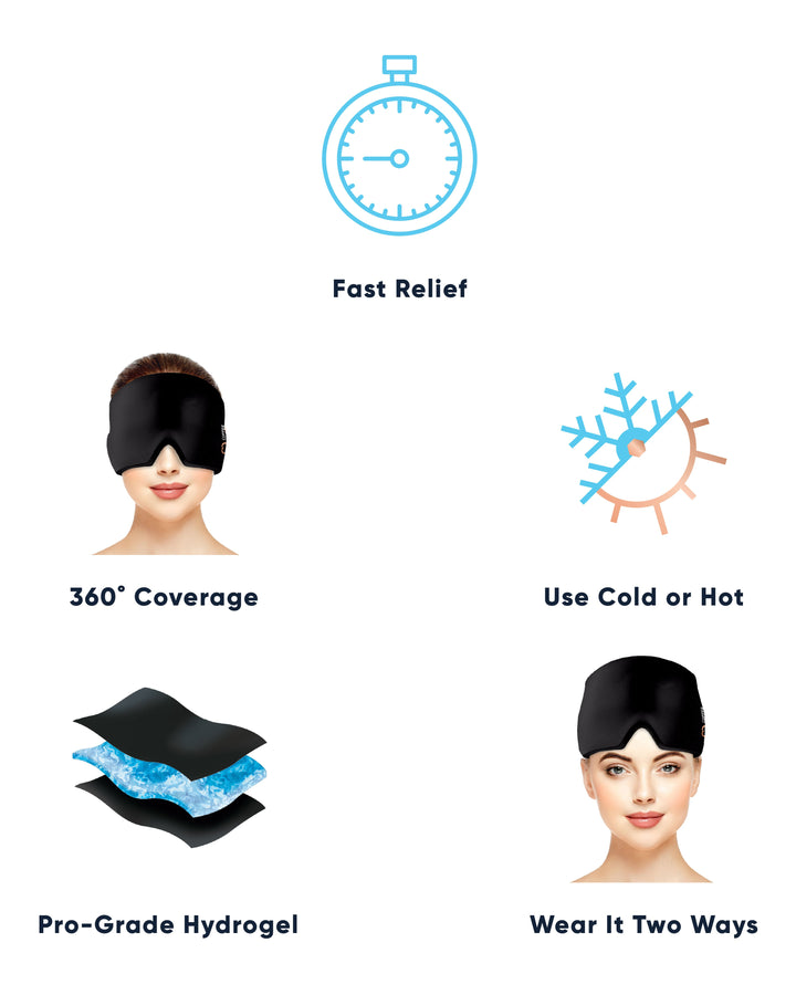 CopperFreeze™ Migraine Mask