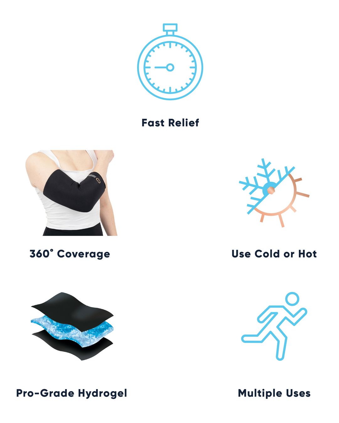 CopperFreeze™ Arm Sleeve